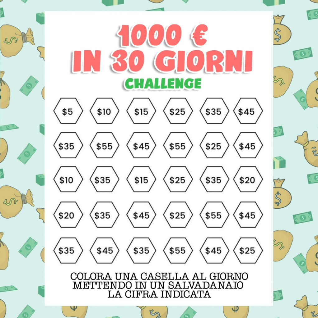 Come risparmiare 1000€ in un anno, Cose da Mamme